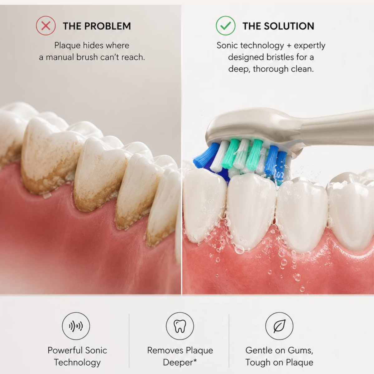 Sonic Electric Toothbrush, 6 Cleaning Modes, 60° Oscillation, USB-C Charging