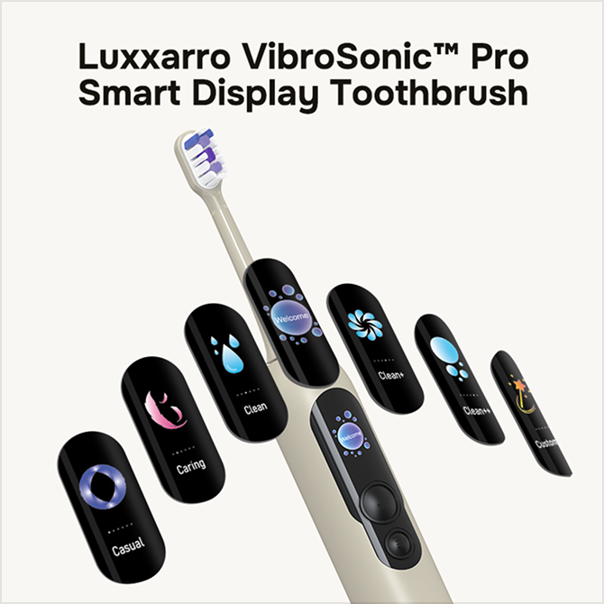 Sonic Electric Toothbrush with 6 Cleaning Modes, 60° Oscillation, USB-Charging