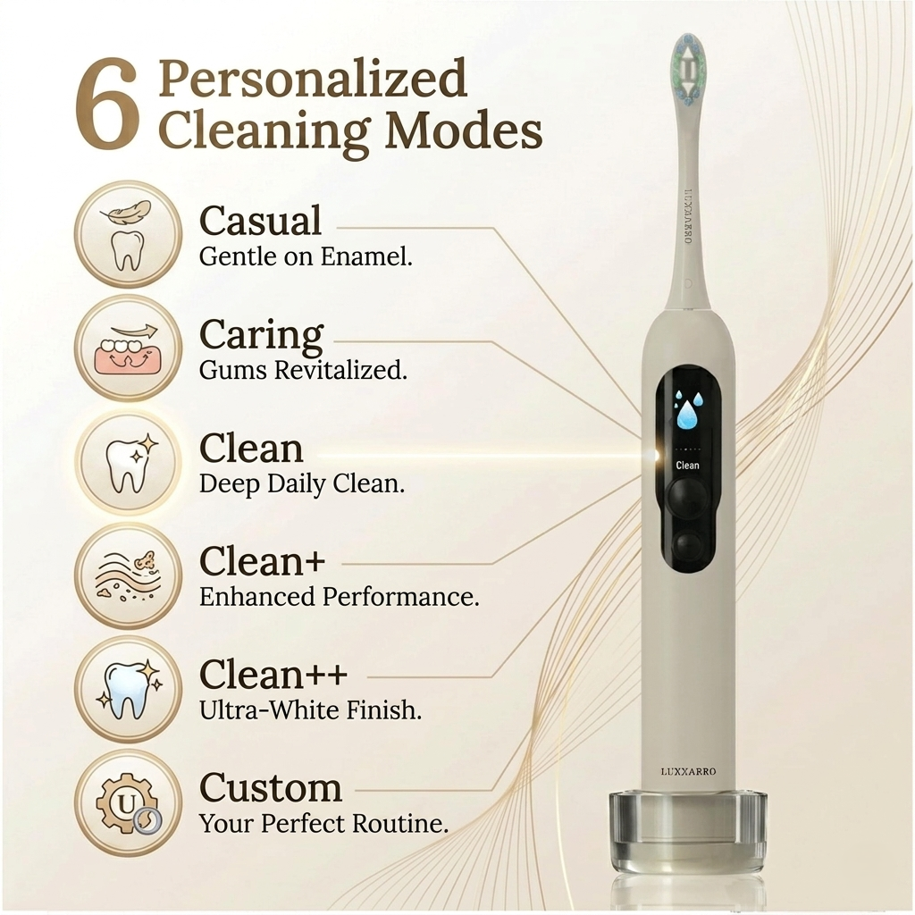 Luxxarro Calibre Sonic Electric Toothbrush – 5 Cleaning Modes, 60° Oscillation, USB-C Charging