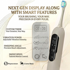 Luxxarro Calibre Sonic Electric Toothbrush – 5 Cleaning Modes, 60° Oscillation, USB-C Charging