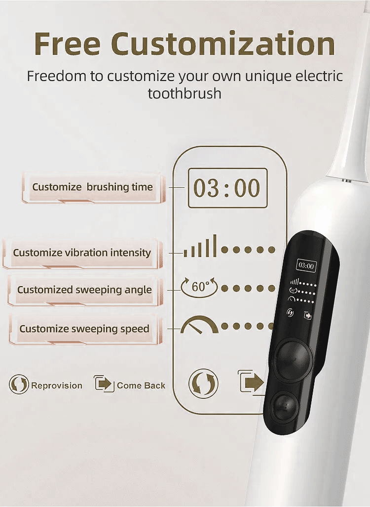 Luxxarro Calibre Toothbrush