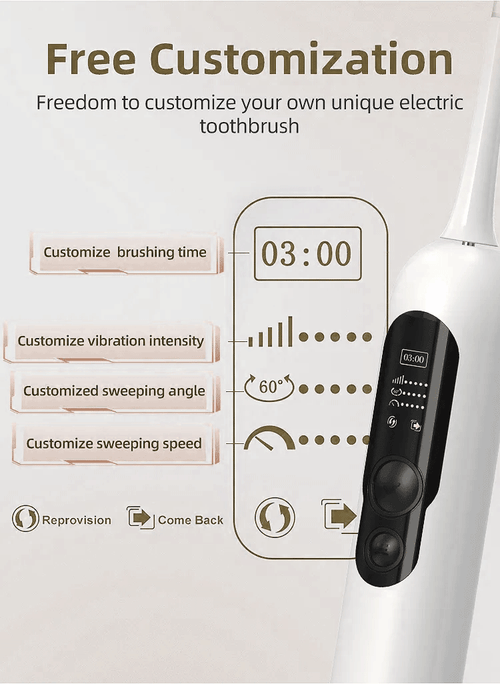 Luxxarro Calibre Toothbrush