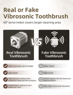 Luxxarro Calibre Toothbrush