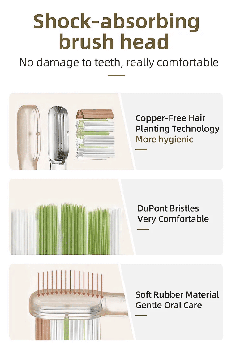 Luxxarro Calibre Toothbrush