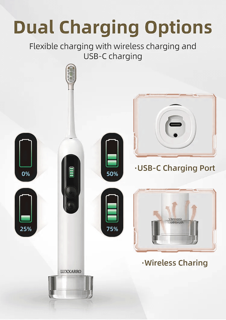 Luxxarro Calibre Toothbrush