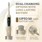 Luxxarro Calibre Sonic Electric Toothbrush – 5 Cleaning Modes, 60° Oscillation, USB-C Charging