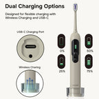 Sonický elektrický zubní kartáček Luxxarro Calibre – 5 režimů čištění, 60° oscilace, nabíjení přes USB-C