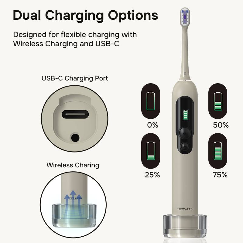 Sonický elektrický zubní kartáček Luxxarro Calibre – 5 režimů čištění, 60° oscilace, nabíjení přes USB-C